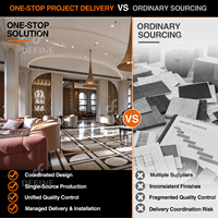 Ensemble de mobilier personnalisé pour hôtels et restaurants, mobilier commercial moderne pour salles à manger, cafés et hôtels, vente en gros de tables et chaises