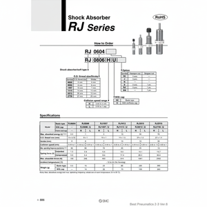 RJ0806HU โช้คอัพ SMC pneumatics - Product Image 1