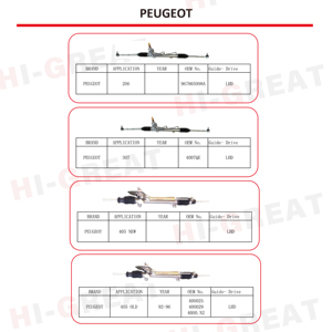 Engranaje <span class=keywords><strong>de</strong></span> dirección asistida y piñón 400042 para <span class=keywords><strong>PEUGEOT</strong></span> <span class=keywords><strong>205</strong></span> - Product Image 3