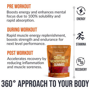 Venta caliente OEM Build Muscle Shred Fat Burn pre entrenamiento gomitas creatina monohidrato gomitas - Product Image 3