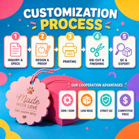 Étiquette volante personnalisée en papier pour emballage de produits pour animaux de compagnie, étiquette de prix pour boutique, avec coins arrondis et perforée