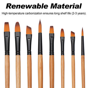 ชุดแปรงทาสีอะคริลิค BOMEIJIA 2026 รุ่นใหม่ล่าสุด ด้ามจับไม้ไผ่ ขนแปรงสังเคราะห์คุณภาพระดับมืออาชีพ สำหรับสีน้ำ - Product Image 2