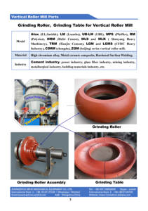 Rodillo de Molienda y Mesa para Molino de Rodillos Vertical <span class=keywords><strong>Atox</strong></span>, Piezas de Primera Calidad para Maquinaria Minera - Product Image 2