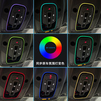 Lampes de lecture de plafond 32 couleurs : Kit d'éclairage d'ambiance intérieur pour Audi A4, A5 (B9), A6, A7, C8, Q5, Q7 et Q8