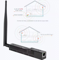 SMLIGHT SLZB-06 Zigbee 3.0 sin POE, Coordinador de Puerta de Enlace Ethernet, USB y WiFi para Hogar Inteligente >> Productos para el Hogar Inteligente