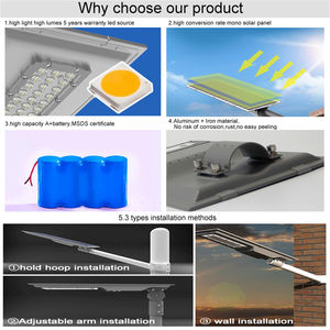 ไฟถนนแบบประหยัดพลังงาน,60วัตต์ราง Led สองด้าน60วัตต์ Smd ควบคุม <span class=keywords><strong>Lorn</strong></span> ไฟถนนอัจฉริยะ - Product Image 6