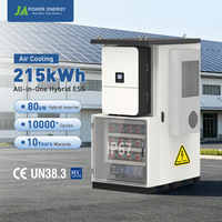 Armoire de batterie haute tension JApower 215 kWh pour onduleur hybride Deye 80 kW, refroidissement par air IP55, système de stockage extérieur LiFePO4 588 Ah