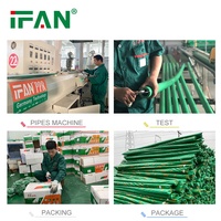 Tuyaux de plomberie en PPR, tubes en PPR, tuyaux en cuivre PPR, tubes PPR, fabriqués en Chine par IFAN
