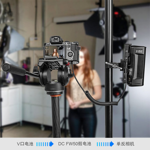 Good-She Camera Power Supply <b>Adapter</b> 12V 1.25A DC Output For Sony A7R2 A7M2 A6000 A6100 NP-FW50 - Product Image 4