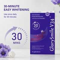 Bandes blanchissantes pour les dents saveur menthe OEM ODM, formule PAP, 7 paires par boîte, usage domestique, produit de soins bucco-dentaires à marque privée
