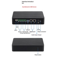 Mini-ordinateur hôte GPIO basse consommation avec processeur quadricœur RK3568 pour contrôle industriel embarqué, compatible avec le système Android