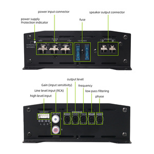 Sennuopu เครื่องขยายเสียง<span class=keywords><strong>รถยนต์</strong></span> OEM,อุปกรณ์ขยายเสียง <span class=keywords><strong>Dsp</strong></span> สำหรับ<span class=keywords><strong>รถยนต์</strong></span>ขนาด12โวลต์ - Product Image 3