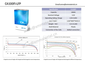 Batterie Au Lithium Ionique 72AH 100AH <span class=keywords><strong>180AH</strong></span> - Product Image 3