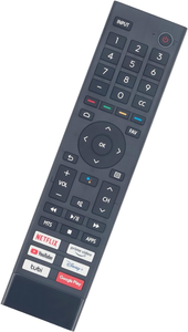 Erf3f80h mini Hồng ngoại ray từ xa cho Hisense thông minh TVS tần số vô tuyến điều khiển chuột chức năng trực tiếp cung cấp Nhà sản xuất - Product Image 5