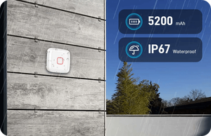 MOKOSMART Outdoor IP67 impermeabile per il supporto SOS di emergenza LoRaWAN pulsante per anziani produttori di sicurezza domestica - Product Image 5