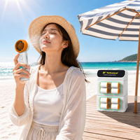 Yellowpal Cool Fan, Ventilador Multifunción 2 en 1, Kiosco de Alquiler de Ventiladores y Bancos de Energía, Estación de Carga de Autoservicio