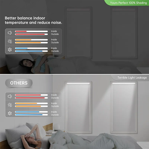 रोलर अंधा कस्टम आकार खिड़की के रंगों को ब्लैकआउट इनडोर बैटरी रिमोट कंट्रोल रोलर अंधा - Product Image 3