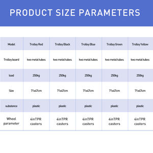 टीपीआर, फैक्ट्रियों और गोदामों के लिए टी-250 किलोग्राम भारी शुल्क - Product Image 6