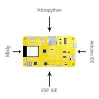 ESP32 LVGL WIFI BT papan pengembangan 2.8 inci 240*320 layar tampilan pintar 2.8 inci LCD TFT modul dengan ruang sentuh