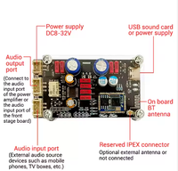ZK-QCC BT 5.1 Carte de décodage sans perte LDAC Niveau de fièvre Décodeur d'antenne Amplificateur de puissance stéréo numérique Carte son