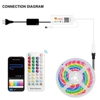 Contrôleur de musique LED SPI DC5-4V 600 pixels adressables, bande lumineuse 3 canaux IP20 30M 360W 6A, télécommande IR 38 touches, certifié CE/FCC
