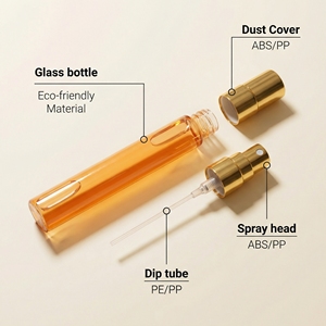 Flacon de parfum mini transparent mat <span class=keywords><strong>en</strong></span> <span class=keywords><strong>verre</strong></span> de 2 ml, 3 ml, 5 ml, 10 ml avec pompe pulvérisatrice fine, échantillon atomiseur sérigraphié dépoli - Product Image 6