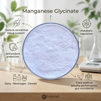 FUQANG Prix de gros Bisglycinate de manganèse de qualité alimentaire en poudre Bis(glycinato) Manganèse CAS 14281-77-7 Améliorateurs nutritionnels