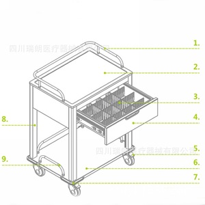 Chariot médical à un seul niveau en acier inoxydable avec tiroir et roulettes pour usage clinique - Product Image 4