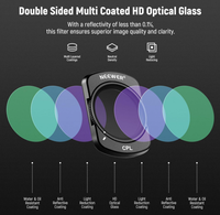 Kit de filtres en verre magnétique 4-en-1 UV CPL Variable ND2 32 ND64 512 22,2 mm pour caméra d'action Osmo Pocket 3/4 Xtra Muse