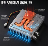 Modul Heatsink Pipa Tembaga 1000W Kustom untuk Disipasi Panas Daya Tinggi pada Catu Daya Laser IGBT