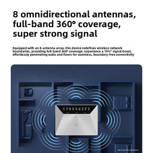 โมเด็ม V50 CPE พกพา WiFi 6 รองรับ 5G ใส่ซิมการ์ด พร้อมเสาอากาศภายนอก <span class=keywords><strong>8</strong></span> เสา - Product Image 2