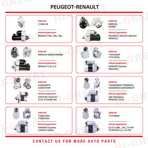 Démarreur automobile large <span class=keywords><strong>gamme</strong></span> pour systèmes électriques automobiles, compatible <span class=keywords><strong>Peugeot</strong></span> 5008/ Partner/ Expert 206 <span class=keywords><strong>208</strong></span> 308 406 408/508 - Product Image 5