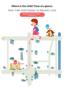 Nuevo Reloj Inteligente para Niños con Ranura para Tarjeta SIM, Cámara, SOS, Ubicación en Tiempo Real, Carga USB, Botón Táctil y Recordatorios Inteligentes - Product Image 5