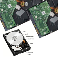 Disque dur interne d'entreprise ST2000NM0011 2 To 7200 tr/min 3,5 pouces SATA 6 Gbit/s 64 Mo de cache pour serveur de stockage de centre de données