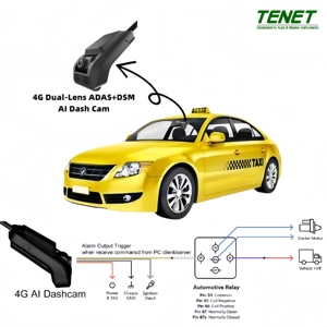 Cámara para Vehículos 4G LTE con GPS Inercial, Función <span class=keywords><strong>ADAS</strong></span> DMS IA, para Vehículos Universales, Cámara de Doble Lente para Autos - Product Image 5
