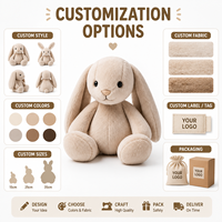 Peluche personnalisée lapin aux oreilles tombantes, en coton PP brodé, tissu super doux, anti-stress, vente en gros directe usine OEM ODM à bas prix