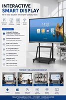 Tableau interactif intelligent 75 pouces 4K 40 points tactiles pour usage bureautique/éducatif