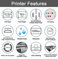 JuColor CJ-UVF1210Pro RIcoh G6 CCD A0 Industrieller Hochleistungs-UV-Flachbettdrucker