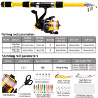 Newbility 1.5m 1.8m pêche Combo moulinet Kit complet ligne de pêche leurres ensemble filature télescopique cannes à pêche