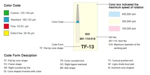 Kit <span class=keywords><strong>de</strong></span> pulido <span class=keywords><strong>de</strong></span> dientes multiusos <span class=keywords><strong>de</strong></span> <span class=keywords><strong>punta</strong></span> <span class=keywords><strong>de</strong></span> pieza <span class=keywords><strong>de</strong></span> mano <span class=keywords><strong>de</strong></span> fresa <span class=keywords><strong>de</strong></span> <span class=keywords><strong>diamante</strong></span> <span class=keywords><strong>de</strong></span> alta velocidad para <span class=keywords><strong>tratamiento</strong></span> <span class=keywords><strong>de</strong></span> dentista <span class=keywords><strong>precio</strong></span> <span class=keywords><strong>de</strong></span> fábrica maquinaria Dental - Product Image 5