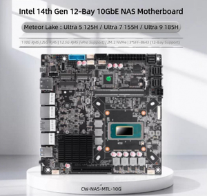 เมนบอร์ด Changwang Microcontrol รุ่นที่ 14 125H/155H/185H ซอฟต์เราเตอร์ ITX อุตสาหกรรม พีซี 10G LAN Port NAS - Product Image 1