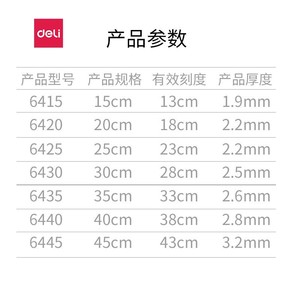 Deli Triangle Ruler Set 18/23/28cm 30/45 Degree For Drawing Office Use - Product Image 4