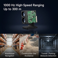 Module de capteur de distance laser 2D 905nm TOF 300m 1000Hz pour UGV