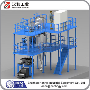 उच्च तापमान लौह आधारित निकल मिश्र धातु पाउडर - Product Image 4