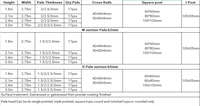 Clôture en aluminium à piquets ouverts, panneaux de jardinage noirs pour l'intimité, robustes et galvanisés, pour usage commercial et résidentiel