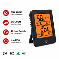 OEM Digital Max Min Thermometer Hygrometer for Server Room Data Center Backlit Humidity Meter with Magnet