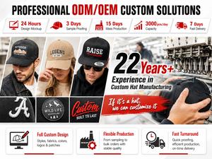 Gorras Deportivas de 5 Paneles con Logotipo Personalizado al por Mayor, Estilos Seleccionados, Envío por Pedido, Oferta Exclusiva por Tiempo Limitado - Product Image 6