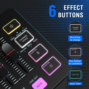 Equipo de Podcast FIFINE SC3 con Luces RGB, Cambio de Voz, 4 Controles Individuales, Alimentación Phantom de 48V para DJ, Transmisión en Vivo, Mezclador de Audio - Product Image 4