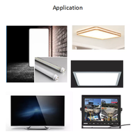 SIMIHUI 0.21mm lumière LED Pan acrylique masquage résistant à la chaleur excellent effet de diffusion de la lumière propriétés optiques Stables Led