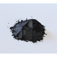 High Purity 98.24% Gray Iron Powder 80-400 Mesh by CRC ROTA
